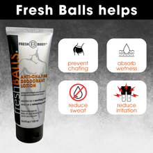 Load image into Gallery viewer, Fresh Balls Anti-Chafing Deodorant Lotion