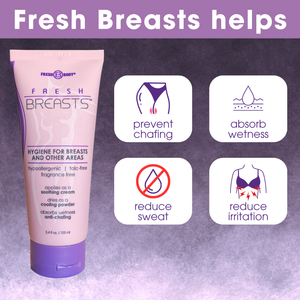 Fresh Breasts Anti-Chafing Deodorant Lotion